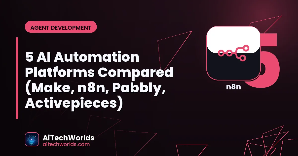 automation platform workflow builder on screen — Make n8n Pabbly comparison